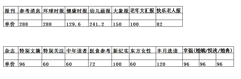 报纸.gif