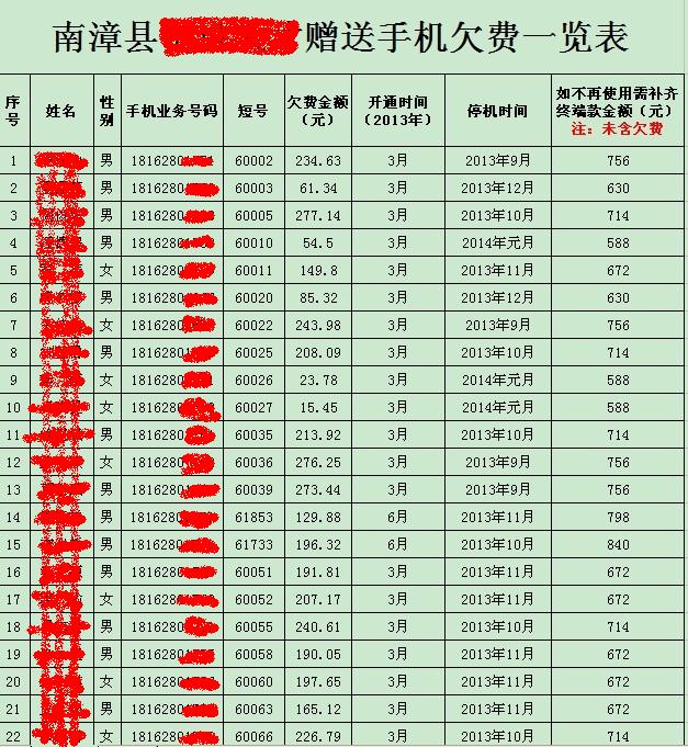 我们根本没签什么协议